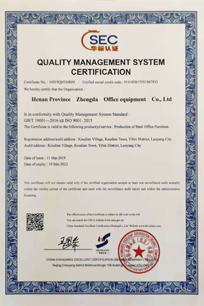 China Luoyang Muchn Industrial Co., Ltd. certification