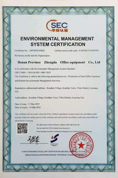 China Luoyang Muchn Industrial Co., Ltd. certification